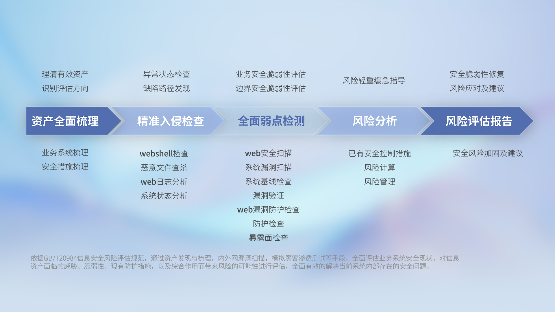 918������(�й���)�ٷ���վ